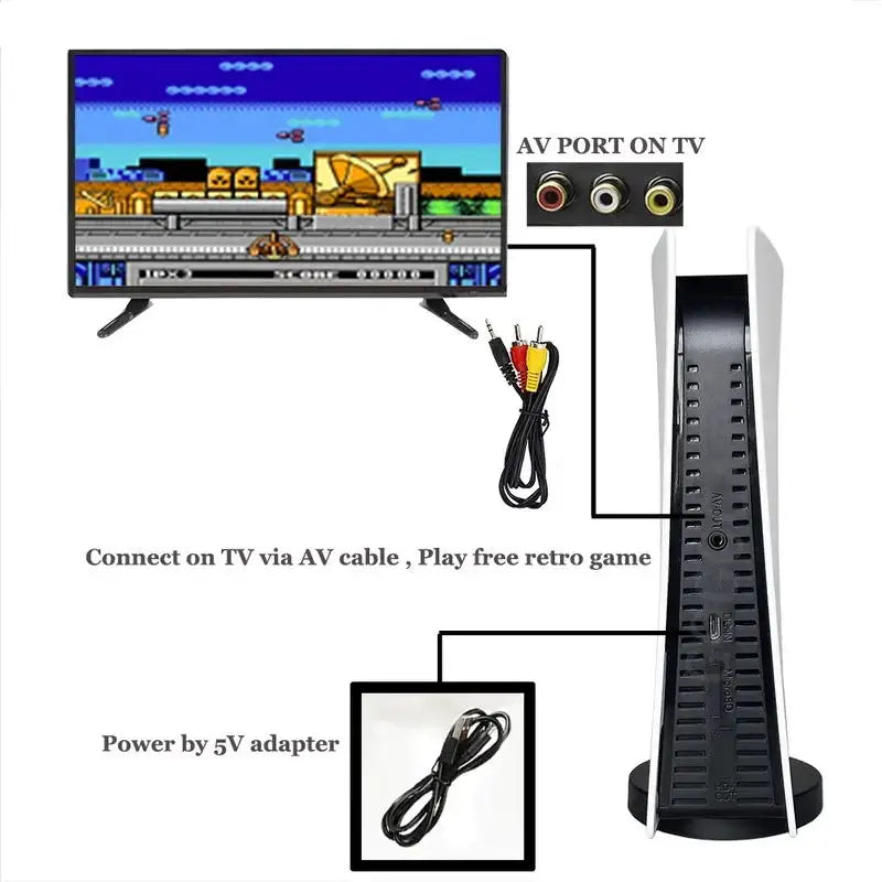 GS5 Game Console 8 Bit USB Wired Handheld Game Player 200 Classic Games Retro AV Output TV Gaming Console For Child Dropshipping