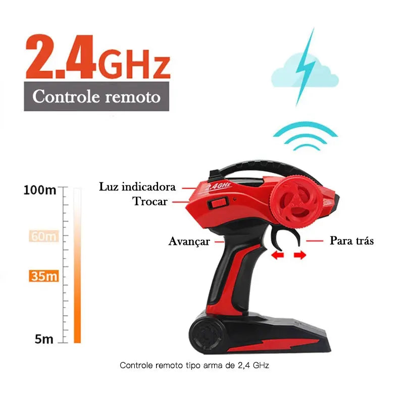 BUGGY- CARRO COM CONTROLE REMOTO